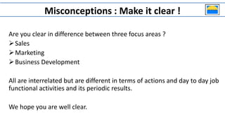 Misconceptions : Make it clear !
Are you clear in difference between three focus areas ?
Sales
Marketing
Business Development
All are interrelated but are different in terms of actions and day to day job
functional activities and its periodic results.
We hope you are well clear.
 