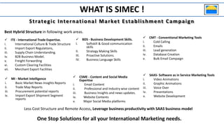 WHAT IS SIMEC !
Strategic International Market Establishment Campaign
One Stop Solutions for all your International Marketing needs.
 ITE - International Trade Expertise.
i. International Culture & Trade Structure
ii. Import Export Regulations,
iii. Supply Chain Understanding.
iv. B2B Business Model.
v. Freight Forwarding
vi. Custom Clearing Facilities
vii. Merchant Export Facilities
 MI - Market Intelligence
i. Basic Market News Insights Reports
ii. Trade Map Reports
iii. Procurement potential reports
iv. Import Export Shipment Segment
reports
 CMT - Conventional Marketing Tools
i. Cold Calling
ii. Emails
iii. Lead generation
iv. Database Creation
v. Bulk Email Campaign
Less Cost Structure and Remote Access, Leverage business productivity with SAAS business model
 SAAS- Software as in Service Marketing Tools
i. Video Animations
ii. Graphic Animations
iii. Voice Over
iv. Presentations
v. Website Development
Best Hybrid Structure in following work areas.
 BDS - Business Development Skills.
I. Softskill & Good communication
skills
II. Strategy Making Skills
III. Proactive Solutions.
IV. Business Language Skills
 CSME - Content and Social Media
Expertise
i. Email Content
ii. Professional and Industry wise content
iii. Business Insights and news updates.
iv. Website Contents
v. Major Social Media platforms
 