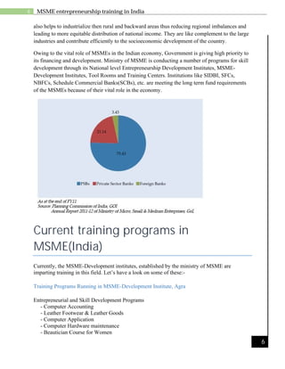 MSME entrepreneurship training in India project report | PDF