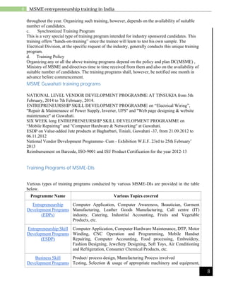 MSME entrepreneurship training in India project report | PDF