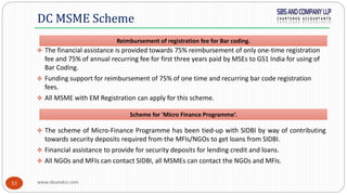 www.sbsandco.com53
 The financial assistance is provided towards 75% reimbursement of only one-time registration
fee and 75% of annual recurring fee for first three years paid by MSEs to GS1 India for using of
Bar Coding.
 Funding support for reimbursement of 75% of one time and recurring bar code registration
fees.
 All MSME with EM Registration can apply for this scheme.
 The scheme of Micro-Finance Programme has been tied-up with SIDBI by way of contributing
towards security deposits required from the MFIs/NGOs to get loans from SIDBI.
 Financial assistance to provide for security deposits for lending credit and loans.
 All NGOs and MFIs can contact SIDBI, all MSMEs can contact the NGOs and MFIs.
DC MSME Scheme
Scheme for 'Micro Finance Programme‘.
Reimbursement of registration fee for Bar coding.
 