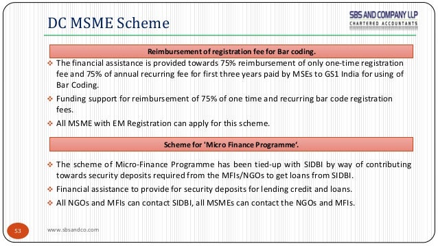 credit link capital subsidy scheme Avail credit linked subsidy scheme benefit to lessen the home loan burden know about the pmay scheme and apply for affordable home loans at wishfin. credit link capital subsidy scheme Avail credit linked subsidy scheme benefit to lessen the home loan burden know about the pmay scheme and apply for affordable home loans at wishfin.