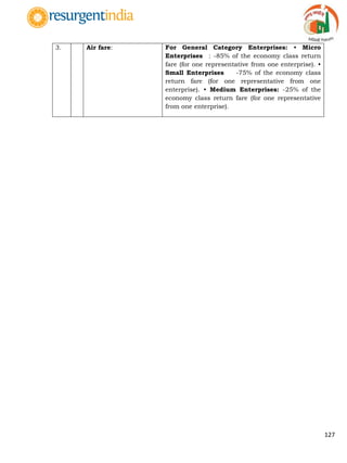 127
3. Air fare: For General Category Enterprises: • Micro
Enterprises : -85% of the economy class return
fare (for one representative from one enterprise). •
Small Enterprises -75% of the economy class
return fare (for one representative from one
enterprise). • Medium Enterprises: -25% of the
economy class return fare (for one representative
from one enterprise).
 