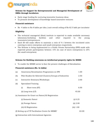 148
Scheme for Support for Entrepreneurial and Managerial Development of
SMEs through Incubators
 Early stage funding for nurturing innovative business ideas
 To promote development of knowledge based innovative ventures
Financial assistance
 Rs 4 lakhs to Rs 8 lakhs per idea /unit overall ceiling of Rs 62.5 lakh per incubator
Eligibility
 The technical managerial (Host) institute is expected to make available necessary
laboratory/workshop facilities and other required to the young
innovators/entrepreneurs.
 Each BI will make efforts to maintain a ratio of 4:1 between the incubated units
catering to micro enterprises and small enterprises respectively.
 The Scheme is being implemented in a Public Private Partnership (PPP) mode with
expected private participation between 15% (in case of micro enterprises) to 25%
(for small enterprises).
Scheme for Building awareness on intellectual property rights for MSME
 To enable the MSME sector to face the present challenges of liberalization
Financial assistance (Rs. In lakhs)
(a) Awareness/Sensitisation Programmes on IPR 1.00
(b) Pilot Studies for Selected Clusters/Groups of Industries 2.50
(c) Interactive Seminars/Workshops 2.00
(d) Specialized Training
(i) Short term (ST) 6.00
(ii) Long term (LT) 45.00
(e) Assistance for Grant on Patent/GI Registration
(i) Domestic Patent (i) 0.25
(ii) Foreign Patent (ii) 2.00
(iii) GI Registration (iii) 1.00
(f) Setting up of „IP Facilitation Centre for MSME‟ 65.00
(g) Interaction with International Agencies
 