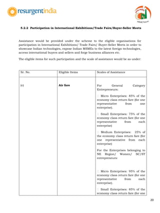 20
5.2.2 Participation in International Exhibitions/Trade Fairs/Buyer-Seller Meets
Assistance would be provided under the scheme to the eligible organisations for
participation in International Exhibitions/ Trade Fairs/ Buyer-Seller Meets in order to
showcase Indian technologies, expose Indian MSMEs to the latest foreign technologies,
access international buyers and sellers and forge business alliances etc.
The eligible items for such participation and the scale of assistance would be as under:
Sr. No. Eligible Items Scales of Assistance
(c) Air fare For General Category
Entrepreneurs:
Micro Enterprises: 85% of the
economy class return fare (for one
representative from one
enterprise).
Small Enterprises: 75% of the
economy class return fare (for one
representative from each
enterprise)
Medium Enterprises: 25% of
the economy class return fare (for
one representative from each
enterprise)
For the Enterprises belonging to
NE Region/ Women/ SC/ST
entrepreneurs:
Micro Enterprises: 95% of the
economy class return fare (for one
representative from each
enterprise).
Small Enterprises: 85% of the
economy class return fare (for one
 