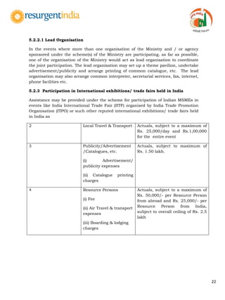 22
5.2.2.1 Lead Organisation
In the events where more than one organisation of the Ministry and / or agency
sponsored under the scheme(s) of the Ministry are participating, as far as possible,
one of the organisation of the Ministry would act as lead organisation to coordinate
the joint participation. The lead organisation may set up a theme pavilion, undertake
advertisement/publicity and arrange printing of common catalogue, etc. The lead
organisation may also arrange common interpreter, secretarial services, fax, internet,
phone facilities etc.
5.2.3 Participation in International exhibitions/ trade fairs held in India
Assistance may be provided under the scheme for participation of Indian MSMEs in
events like India International Trade Fair (IITF) organised by India Trade Promotion
Organisation (ITPO) or such other reputed international exhibitions/ trade fairs held
in India as
2 Local Travel & Transport Actuals, subject to a maximum of
Rs. 25,000/day and Rs.1,00,000
for the entire event
3 Publicity/Advertisement
/Catalogues, etc.
(i) Advertisement/
publicity expenses
(ii) Catalogue printing
charges
Actuals, subject to maximum of
Rs. 1.50 lakh.
4 Resource Persons
(i) Fee
(ii) Air Travel & transport
expenses
(iii) Boarding & lodging
charges
Actuals, subject to a maximum of
Rs. 50,000/- per Resource Person
from abroad and Rs. 25,000/- per
Resource Person from India,
subject to overall ceiling of Rs. 2.5
lakh
 