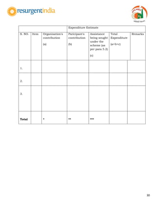 30
Expenditure Estimate
S. NO. Item Organisation's
contribution
(a)
Paricipant's
contribution
(b)
Assistance
being sought
under the
scheme (as
per para 5.2)
(c)
Total
Expenditure
(a+b+c)
Remarks
1.
2.
3.
Total * ** ***
 