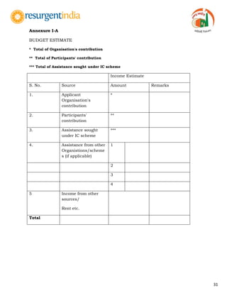 31
Annexure I-A
BUDGET ESTIMATE
* Total of Organisation's contribution
** Total of Participants' contribution
*** Total of Assistance sought under IC scheme
Income Estimate
S. No. Source Amount Remarks
1. Applicant
Organisation's
contribution
*
2. Participants'
contribution
**
3. Assistance sought
under IC scheme
***
4. Assistance from other
Organistions/scheme
s (if applicable)
1
2
3
4
5 Income from other
sources/
Rent etc.
Total
 
