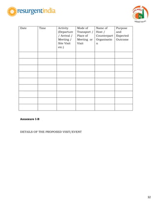 32
Date Time Activity
(Departure
/ Arrival /
Meeting /
Site Visit
etc.)
Mode of
Transport /
Place of
Meeting or
Visit
Name of
Host /
Counterpart
Organisatio
n
Purpose
and
Expected
Outcome
Annexure I-B
DETAILS OF THE PROPOSED VISIT/EVENT
 