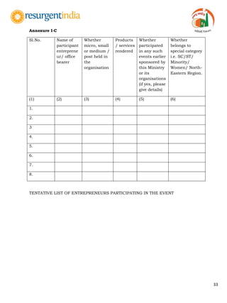 33
Annexure I-C
Sl.No. Name of
participant
entreprene
ur/ office
bearer
Whether
micro, small
or medium /
post held in
the
organisation
Products
/ services
rendered
Whether
participated
in any such
events earlier
sponsored by
this Ministry
or its
organisations
(if yes, please
give details)
Whether
belongs to
special category
i.e. SC/ST/
Minority/
Women/ North-
Eastern Region.
(1) (2) (3) (4) (5) (6)
1.
2.
3
4.
5.
6.
7.
8.
TENTATIVE LIST OF ENTREPRENEURS PARTICIPATING IN THE EVENT
 