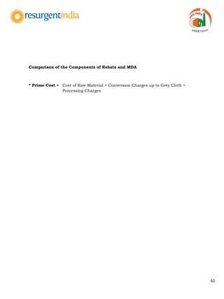 61
Comparison of the Components of Rebate and MDA
* Prime Cost = Cost of Raw Material + Conversion Charges up to Grey Cloth +
Processing Charges
 