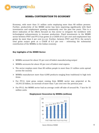 9
MSMEs have contributed significantly to the Indian
Economy, with more than 31 million units employing more than 80 million persons.
Further, productivity of the MSME sector has been improving significantly with fixed
investments and employment growing consistently over the past few years. This is a
direct indication of the efforts focused on this sector to integrate the workforce with
technological enhancements to increase production. Fixed investments in the MSME
sector between FY07 and FY12 has grown at a CAGR of 6.5 per cent and employment has
grown by more than 6 per cent (y-o-y). Further, between FY07 and FY12, the sector‟s
total gross output grew at a CAGR of 6.3 per cent - reiterating the substantial
contribution of the MSMEs to the Indian economy.
Key highlights of the MSME Sector:
 MSMEs account for about 45 per cent of India‟s manufacturing output
 MSMEs accounts for about 40 per cent of India‟s total exports
 The sector employs more than 80 million people in more than 31 million units spread
across the country
 MSMEs manufacture more than 6,000 products ranging from traditional to high tech
items
 For FY12, total gross output coming from MSME sector was projected at Rs.
18,343.32 billion, an increase of more than 7 per cent over the previous year
 For FY12, the MSME sector had an average credit off-take of around Rs. 7 lacs for 32
million units.
Employment Generation by MSMEs (millions)
MSMEs CONTRIBUTION TO ECONOMY
Source: Ministry of MSME
 