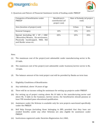 98
3. Quantum and Nature of Financial Assistance Levels of funding under PMEGP
Categories of beneficiaries under
PMEGP
Beneficiary‟s
contribution (of
project cost)
Rate of Subsidy (of project
cost)
Area (location of project/unit) Urban Rural
General Category 10% 15% 25%
Special (including SC / ST / OBC
/Minorities/Women, Ex-servicemen,
Physically handicapped, NER, Hill
and Border areas etc.
05% 25% 35%
Note:
(1) The maximum cost of the project/unit admissible under manufacturing sector is Rs.
25 lakh.
(2) The maximum cost of the project/unit admissible under business/service sector is Rs.
10 lakh.
(3) The balance amount of the total project cost will be provided by Banks as term loan
4. Eligibility Conditions of Beneficiaries
(i) Any individual, above 18 years of age
(ii) There will be no income ceiling for assistance for setting up projects under PMEGP.
(iii) For setting up of project costing above Rs.10 lakh in the manufacturing sector and
above Rs. 5 lakh in the business /service sector, the beneficiaries should possess at
least VIII standard pass educational qualification.
(iv) Assistance under the Scheme is available only for new projects sanctioned specifically
under the PMEGP.
(v) Self Help Groups (including those belonging to BPL provided that they have not
availed benefits under any other Scheme) are also eligible for assistance under
PMEGP.
(vi) Institutions registered under Societies Registration Act,1860;
 