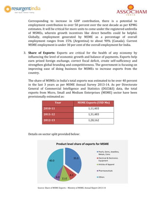 MSME Sector - Growth, Challenges & Opportunities | PDF