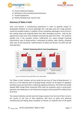 Page | 7Empowering MSMEs for Sustainability: “Make In India”
d) Protect Intellectual Property
e) Build best in class manufacturing infrastructure
f) Provide employment
g) Making ‘Doing Business’ easy for India
Relevance of ‘Make in India’
India must become a manufacturing powerhouse in order to gainfully employ its
demographic dividend. Its natural advantages like a big labor pool and a large domestic
market are available enablers. In addition, China’s competitive advantage in terms of cost is
fast eroding, being only marginally better than other developed countries. India has the
opportunity to take some share of global manufacturing away from China. This would be
possible only if the prevalent process inefficiencies are solved through—improved
infrastructure, ease of doing business, rationalized tax policies, labor reforms, enhanced
skills, ease of land acquisition, implementation of Goods and Services Tax (GST) and fast
track approvals.
Exhibit 8: Weakening China’s Cost Competitiveness
Source: US Economic Census, BLS; BEA, ILO, EIU, BCG Analysis
The "Make in India" initiative, will also tackle the key issue of “Ease of doing Business”. It
will act as a first reference point for guiding foreign investors on all aspects of regulatory
and policy issues and assist them in obtaining regulatory clearances. The Centre has already
allowed 100% Foreign Direct Investment (FDI) under the automatic route in construction,
operation and maintenance in rail infrastructure projects and increased FDI in defense from
26 to 49 %.
The investor facilitation cell will assist the foreign investors from the time of their arrival in
the country to the time of their departure, with focus on green and advanced
manufacturing and helping these companies to become an important part of the global
4.4
7.0
5.8
12.5
11.0
13.7
0.0
2.0
4.0
6.0
8.0
10.0
12.0
14.0
16.0
Productivity Adjusted
Manufacturing Wages (USD)
Industrial Electricity Cost
(cents per KwH)
Industrial Natural Gas Cost
(USD per mn BTUs)
2004 2014
+187% +57% +138%
#Source: DNA
 