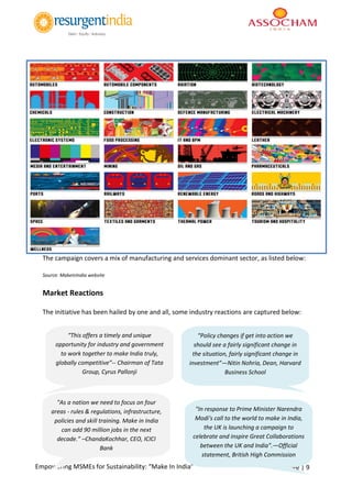 Page | 9Empowering MSMEs for Sustainability: “Make In India”
The campaign covers a mix of manufacturing and services dominant sector, as listed below:
Source: MakeinIndia website
Market Reactions
The initiative has been hailed by one and all, some industry reactions are captured below:
"As a nation we need to focus on four
areas - rules & regulations, infrastructure,
policies and skill training. Make in India
can add 90 million jobs in the next
decade.” –ChandaKochhar, CEO, ICICI
Bank
“Policy changes if get into action we
should see a fairly significant change in
the situation, fairly significant change in
investment”—Nitin Nohria, Dean, Harvard
Business School
"In response to Prime Minister Narendra
Modi's call to the world to make in India,
the UK is launching a campaign to
celebrate and inspire Great Collaborations
between the UK and India”.—Official
statement, British High Commission
“This offers a timely and unique
opportunity for industry and government
to work together to make India truly,
globally competitive”-- Chairman of Tata
Group, Cyrus Pallonji
 