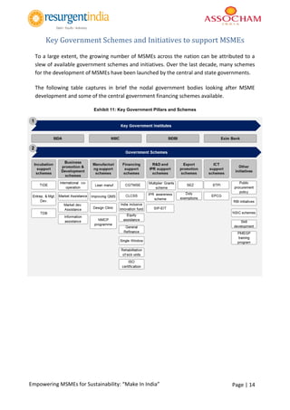 Page | 14Empowering MSMEs for Sustainability: “Make In India”
Key Government Schemes and Initiatives to support MSMEs
To a large extent, the growing number of MSMEs across the nation can be attributed to a
slew of available government schemes and initiatives. Over the last decade, many schemes
for the development of MSMEs have been launched by the central and state governments.
The following table captures in brief the nodal government bodies looking after MSME
development and some of the central government financing schemes available.
Exhibit 11: Key Government Pillars and Schemes
 