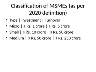 Classification of MSMEs (as per
2020 definition)
• Type | Investment | Turnover
• Micro | ≤ Rs. 1 crore | ≤ Rs. 5 crore
• Small | ≤ Rs. 10 crore | ≤ Rs. 50 crore
• Medium | ≤ Rs. 50 crore | ≤ Rs. 250 crore
 