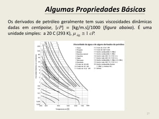 Algumas Propriedades Básicas
27
Os derivados de petróleo geralmente tem suas viscosidades dinâmicas
dadas em centipoise, [cP]  [kg/m.s]/1000 (figura abaixo). É uma
unidade simples: a 20 C (293 K),  ág.  1 cP.
 