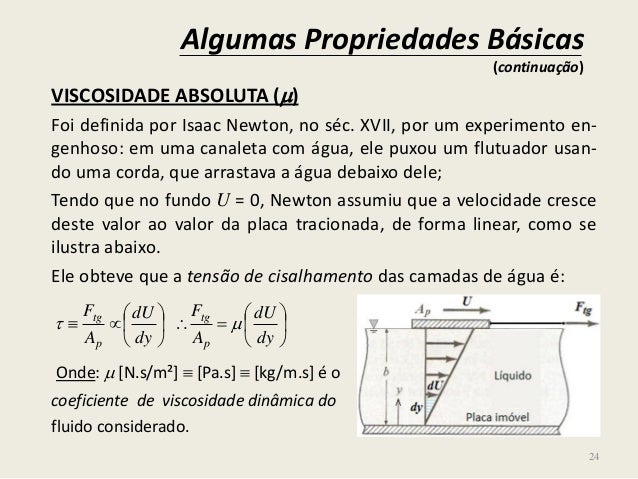 Qual A Diferença Entre Viscosidade Dinâmica E Cinemática? – EDNEU