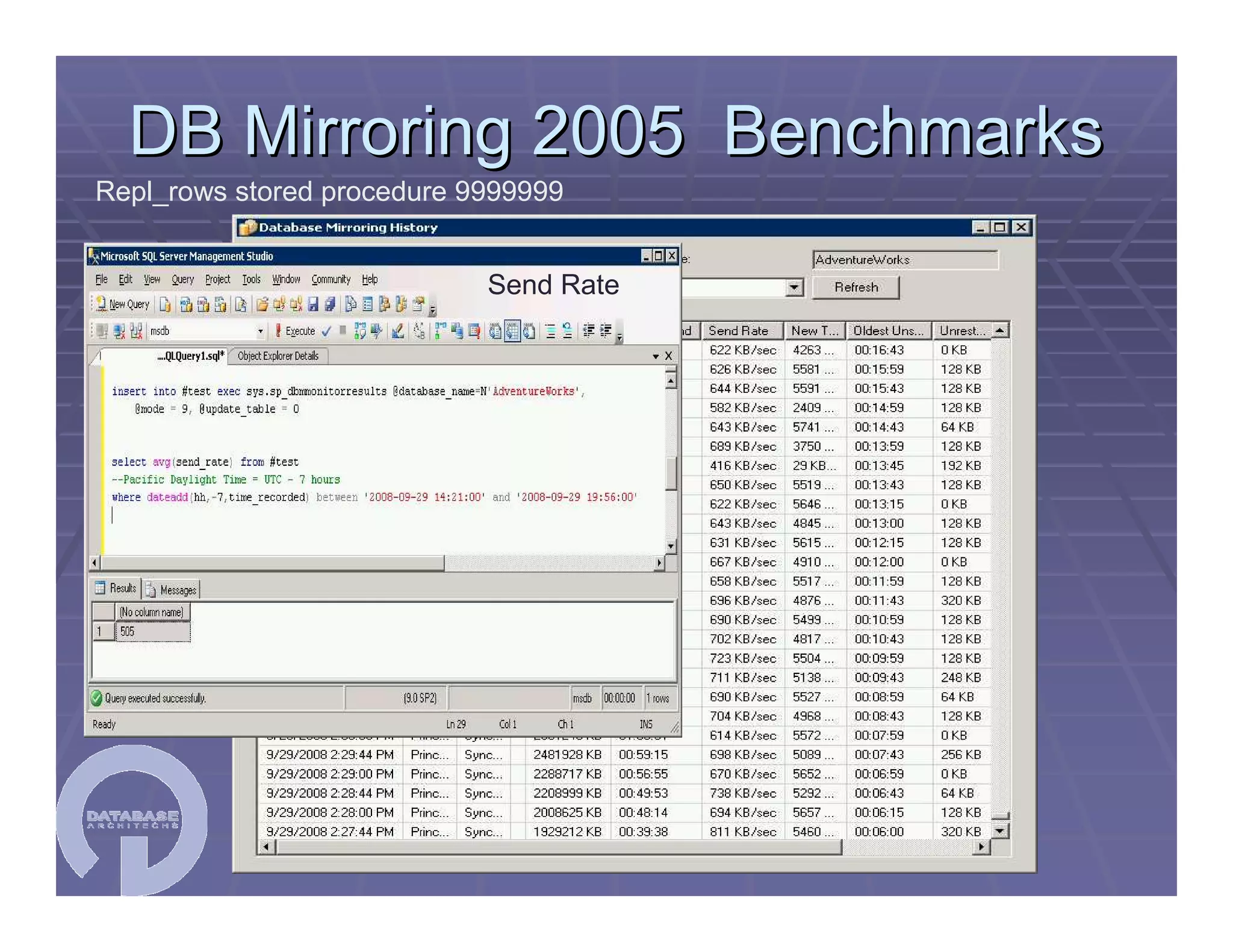 SQL Server 2008 Migration Workshop 04/29/2009