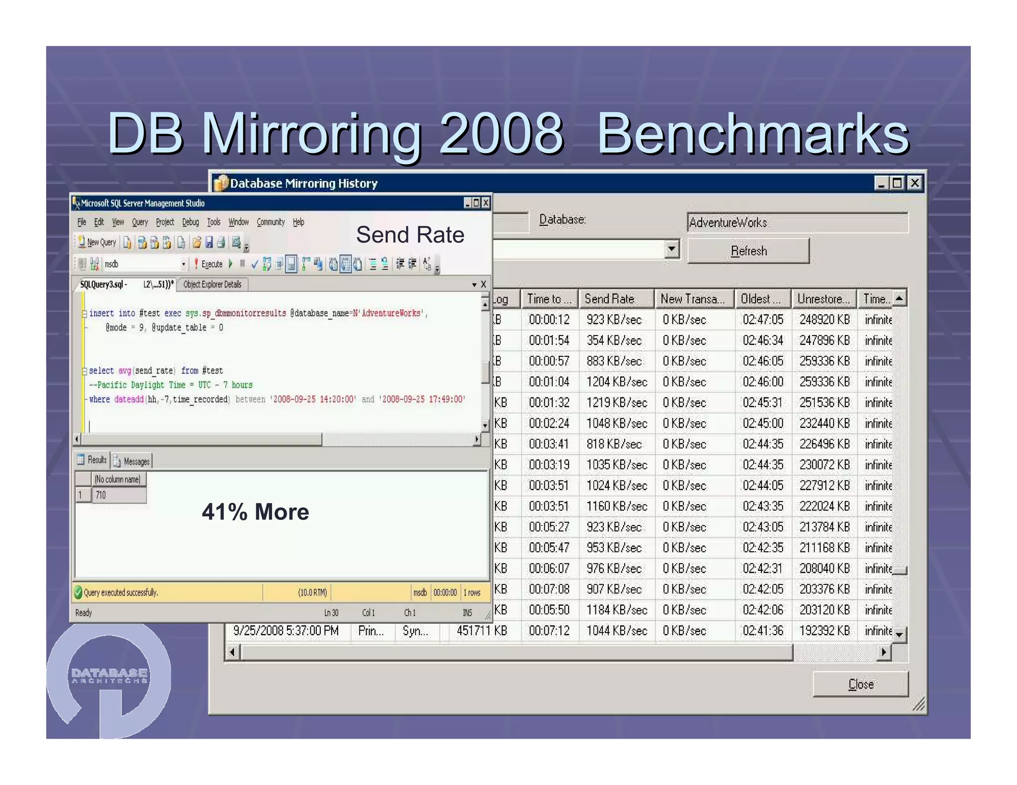 SQL Server 2008 Migration Workshop 04/29/2009