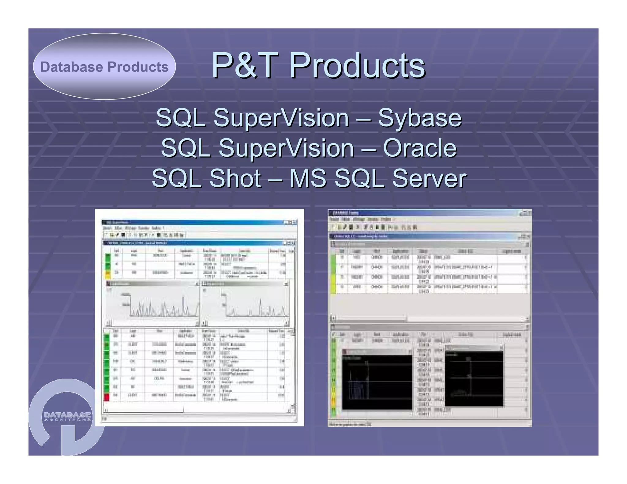 SQL Server 2008 Migration Workshop 04/29/2009