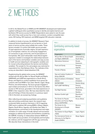 MSMGF	 MSM in Sub-Saharan Africa: Health, Access, & HIV | 7
2. METHODS
In 2012, the Global Forum on MSM and HIV (MSMGF) developed and implemented
a global multilingual online quantitative survey to identify and explore barriers and
facilitators HIV service access for MSM. Respondents were asked to rate the ease
with which they could access free or low cost condoms, condom-compatible lubri-
cants, HIV testing, HIV treatment, and MSM-targeted HIV education materials.
In addition to levels of access, the MSMGF Research Team
measured factors hypothesized to act as barriers or facili-
tators of service access using multiple-item scales. These
factors included: (i) comfort with health service provider;
(ii) past experiences of provider stigma; (iii) past experienc-
es of homophobic violence; (iv) community engagement;
(v) connection to gay community; and (vi) perceptions of
homophobia. We used multivariable mixed effects logistic
regression models to investigate the relationships between
each of the barrier and facilitator variables and easy access
to health services (adjusting for demographic variables and
for mutual confounding between the barriers and facilitator
variables). The sample for this sub-analysis was restricted to
respondents from Sub-Saharan Africa. The methods of this
survey are described in detail elsewhere [18].
Supplementing the global online survey, the MSMGF
worked with the African Men for Sexual Health and Rights
(AMSHeR) and LGBT-led organizations in South Africa,
Kenya, and Nigeria to conduct qualitative focus group dis-
cussions with local MSM in five cities: Nairobi, Lagos, Abuja,
Pretoria, and Johannesburg. The focus groups engaged in
open-ended conversations in 2012 on the factors that affect
access to HIV services, grounded in the lived experiences of
MSM in their respective cities. We have described the meth-
ods and findings of these discussions in a previous report
[19]. In this brief, we excerpt key findings.
After collecting and analyzing quantitative and qualitative
data and writing a preliminary report, the research team
conducted follow-up phone interviews in 2013 regarding
CBO work to address HIV among MSM in Ghana, Malawi,
Nigeria, South Africa, Uganda, and Zambia (see Table 1).
Representatives commented on the development and imple-
mentation of a wide range of locally relevant and successful
strategies to address the barriers and facilitators revealed by
the GMHR, including: (i) relationships between MSM and
their health service providers; (ii) homophobia and homopho-
bic violence; and (iii) engagement with the gay community.
We describe these interventions in this brief.
TABLE 1
Contributing community-based
organizations
Organization Location
African Men for Sexual Health
and Rights (AMSHeR)
Johannesburg,
South Africa
Alternatives Cameroun Douala,
Cameroon
Frank and Candy Kampala,
Uganda
Friends of Rainka Lusaka,
Zambia
Gay and Lesbian Coalition of
Kenya (GALCK)
Nairobi, Kenya
Gays & Lesbians of Zimbabwe
(GALZ)
Harare,
Zimbabwe
ISHTAR MSM Nairobi, Kenya
OUT LGBT Well-Being Pretoria,
South Africa
Out Right Namibia Windhoek,
Namibia
Rainbow Candle Light Bujumbura,
Burundi
The Center for Popular
Education and Human Rights,
Ghana (CEPEHRG)
Accra, Ghana
The Center for the
Development of People
(CEDEP)
Blantyre,
Malawi
The Initiative for Equal Rights
(TIER)
Lagos, Nigeria
The International Center on
Advocacy for the Right to
Health (ICARH)
Abuja, Nigeria
 
