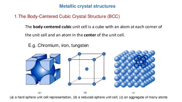 repeating a unit cell in crystalmaker repeating a unit cell in crystalmaker