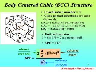 Dr. Prashanth K P, HoD-AU, Acharya IT
 