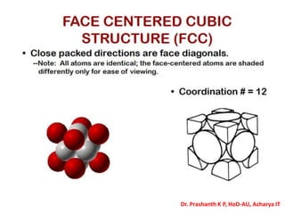 Dr. Prashanth K P, HoD-AU, Acharya IT
 