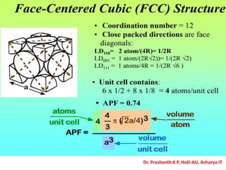 Dr. Prashanth K P, HoD-AU, Acharya IT
 
