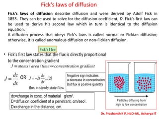 Fick's laws of diffusion
Fick's laws of diffusion describe diffusion and were derived by Adolf Fick in
1855. They can be used to solve for the diffusion coefficient, D. Fick's first law can
be used to derive his second law which in turn is identical to the diffusion
equation.
A diffusion process that obeys Fick's laws is called normal or Fickian diffusion;
otherwise, it is called anomalous diffusion or non-Fickian diffusion.
Dr. Prashanth K P, HoD-AU, Acharya IT
 