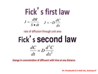 Dr. Prashanth K P, HoD-AU, Acharya IT
 