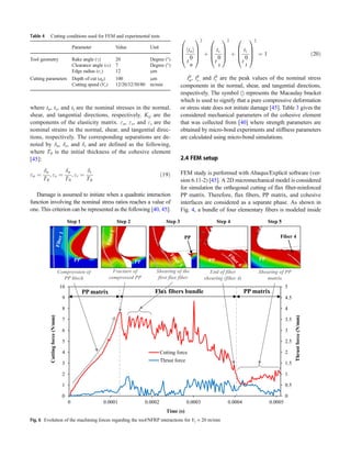 Micromechanical modeling of the machining behavior of natural fiber ...