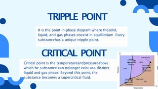 Triplo Point Chart It is based on binary phase diagram in material and metallurgy | PPTX