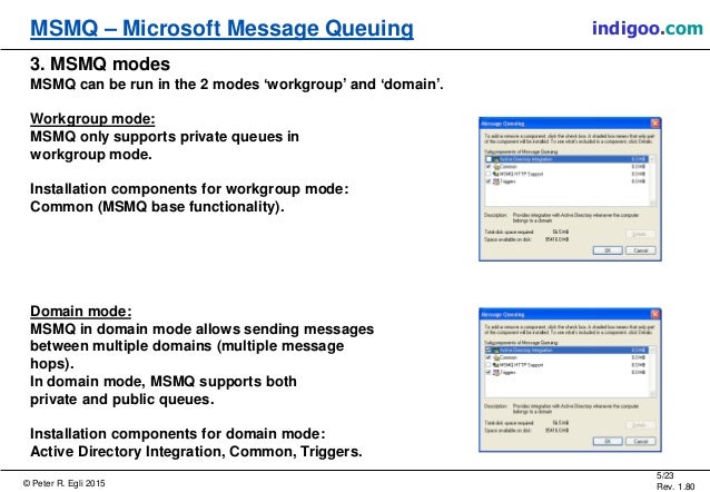 Install Microsoft Message Queue Msmq