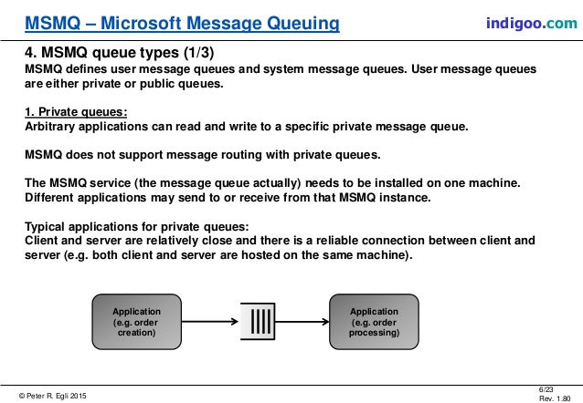 MSMQ - Microsoft Message Queueing