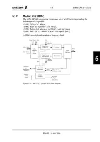 5-7                                                               5 MINI-LINK E Terminal



5.1.2   Modem Unit (MMU)
        The MINI-LINK E programme comprises a set of MMU versions providing the
        following traffic capacities:
        - MMU 2x2 for 2x2 Mbit/s,
        - MMU 4x2/8 for 4x2 Mbit/s or 8 Mbit/s,
        - MMU 2x8 for 2x8 Mbit/s or 8x2 Mbit/s (with SMU) and
        - MMU 34+2 for 34+2 Mbit/s or 17x2 Mbit/s (with SMU).
        All MMUs are fully independent of frequency band.

                              O th e r M M U o r S M U                           S A U
                                                                                           S e r v ic e
                                                                                         c h a n n e ls

                                                                      R a d io F r a m e
        2 /8 /3 4 M b it/s                                                                                        M o d u la to r
                                                                        M u ltip le x e r
                                       T r a ffic                                                                                                                 R a d io
                                     In te rfa c e                                                                                                   C a b le       U n it
        2 /8 /2 M b it/s                  a n d                                                                                                   In te rfa c e
                                        R o u te r
                                                                       R a d io F r a m e
                                                                                                                D e m o d u la to r
                                                                      D e m u ltip le x e r



                                                     H C C
                                                                                 S A U
                                                                                          S e r v ic e
                                                                                         c h a n n e ls                                                                                        5
                                                                         H C C

          O p e r a tio n
                a n d                                  C o n tro l &                                                                      R C C
        M a in te n a n c e                          S u p e r v is io n                 N C C             O th e r u n its in
           In te rfa c e s                                                                                  th e a c c e s s m o d u le


            P r im a r y                                 D C /D C
              p o w e r                                C o n v e rte r
             s u p p ly                                                                                   S e c o n d a ry
                                                                                                           v o lta g e s
                                                                                                          S M U , S A U


        Figure 5-2a. MMU 2x2, 2x8 and 34+2 block diagram.




                                                                           EN/LZT 110 5057 R2A
 