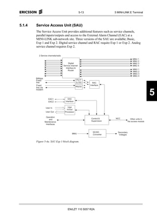 5-13                           5 MINI-LINK E Terminal



5.1.4   Service Access Unit (SAU)
        The Service Access Unit provides additional features such as service channels,
        parallel inputs/outputs and access to the External Alarm Channel (EAC) at a
        MINI-LINK sub-network site. Three versions of the SAU are available; Basic,
        Exp 1 and Exp 2. Digital service channel and RAC require Exp 1 or Exp 2. Analog
        service channel requires Exp 2.

               2 S e r v ic e c h a n n e ls /r a d io
                                                                                                                                                    M M          U                       1
                                                                                                                                                     M M             U                       2
                                                                   D ig ita l                                                                         M M            U                       3
                                                         S e r v ic e c h a n n e l                                                                M M       U                       4
                                                              In te rfa c e &
                                                                                                                                                    M M                  U                       1
                                                                  R o u te r
                                                                                                                                                      M M                        U                       2
                                                                                                                                                       M M                       U                       3
                                                                                                                                                     M M                     U                       4
        6 4 k b p s
         F ix e d                                                                 IT U -T
           lin e                                                                 G .7 0 3       R A C
           F ix e d                                                                          In te rfa c e
                                                                                 R S 2 3 2
            lin e v ia
          m o d e m



                                E A C 1                          E A C
                                                                                                                                                                                                             5
                                 E A C 2                     In te rfa c e


                           U s e r In                           U s e r
                                                              In /O u t
                           U s e r O u t                   P ro c e s s o r

                           O p e r a tio n
                                 a n d                                                          C o n tro l &        N C C                      O th e r u n its in
                         M a in te n a n c e                                                   S u p e r v is io n                         th e a c c e s s m o d u le
                           In te rfa c e s


                                                                                                  D C /D C              S e c o n d a ry
                                                                         M M U                     C o n v e rte r        V o lta g e s


        Figure 5-4a. SAU Exp 1 block diagram.




                                                                EN/LZT 110 5057 R2A
 