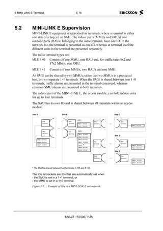 5 MINI-LINK E Terminal                                             5-16




5.2          MINI-LINK E Supervision
             MINI-LINK E equipment is supervised as terminals, where a terminal is either
             one side of a hop, or an SAU. The indoor parts (MMUs and SMUs) and
             outdoor parts (RAUs) belonging to the same terminal, have one ID. In the
             network list, the terminal is presented as one ID, whereas at terminal level the
             different units in the terminal are presented separately.
             The radio terminal types are:
             MLE 1+0 Consists of one MMU, one RAU and, for traffic rates 8x2 and
                          17x2 Mbit/s, one SMU.
             MLE 1+1                 Consists of two MMUs, two RAUs and one SMU.
             An SMU can be shared by two MMUs; either the two MMUs in a protected
             hop, or two separate 1+0 terminals. When the SMU is shared between two 1+0
             terminals, traffic alarms are presented in the terminal concerned, whereas
             common SMU alarms are presented in both terminals.
             The indoor part of the MINI-LINK E, the access module, can hold indoor units
             for up to four terminals.
             The SAU has its own ID and is shared between all terminals within an access
             module.

             Site B                           Site A                                               Site C

                                                                    AMM 1
                         RAU                           RAU                             RAU                  RAU
                         (ID B101)                     (ID:A104)    MMU1 ID:A101       (ID:A101)            (ID:C101)
                                                                                                                        MMU1 ID:C101
                                                                    SAU1    ID:A102



                         RAU                                        AMM 2
                                                       RAU
                         (ID B101)                     (ID:A104)     SAU1   ID:A103
                                                                                                   Site D
                                                                     MMU1 (ID:A104)

                  MMU1 (ID B101)                                    MMU2 (ID:A104)
                                                                                       RAU                  RAU
                  MMU2 (ID B101)                                     SMU1    ID:A104
                                                                                       (ID:A105)            (ID:D101)
                  SMU1   ID:B101                                     SMU2   *                                           MMU1   ID:D101
                                                                     MMU3 ID:A105                                       SMU1 (ID:D101)
                                                                    MMU4 ID:A106
                                                                                                   Site E

                                                                                       RAU                  RAU
                                                                                       (ID:A106)            (ID:E101)
                                                                                                                        MMU1   ID:E101

                                                                                                                        SMU1 (ID:E101)



             * The SMU is shared between two terminals; A105 and A106.

             The IDs in brackets are IDs that are automatically set when
             - the SMU is set in a 1+1 terminal, or
             - the MMU is set in a 1+0 terminal.
             Figure 5-5.           Example of IDs in a MINI-LINK E sub-network.




                                                 EN/LZT 110 5057 R2A
 