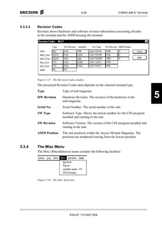 5-29                      5 MINI-LINK E Terminal




5.3.3.3   Revision Codes
          Revision shows hardware and software revision information concerning all units
          in the terminal and the AMM housing the terminal.




          Figure 5-17. The Revision Codes window.
          The presented Revision Codes data depends on the selected terminal type.
          Type                Type of unit/magazine.
          HW Revision         Hardware Revision. The revision of the hardware in the
                              unit/magazine.
                                                                                                 5
          Serial No.          Serial Number. The serial number of the unit.
          SW Type             Software Type. Shows the article number for the CSS program
                              installed and running in the unit.
          SW Revision         Software Version. The version of the CSS program installed and
                              running in the unit.
          AMM Position        The unit positions within the Access Module Magazine. The
                              positions are numbered starting from the lowest position.


5.3.4     The Misc Menu
          The Misc (Miscellaneous) menu contains the following facilities:




          Figure 5-18. The Misc menu bar.




                                    EN/LZT 110 5057 R2A
 