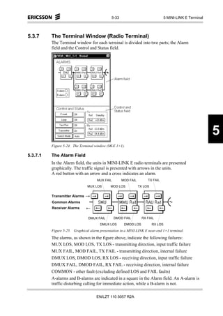 5-33                                5 MINI-LINK E Terminal




5.3.7     The Terminal Window (Radio Terminal)
          The Terminal window for each terminal is divided into two parts; the Alarm
          field and the Control and Status field.




                                                                                                           5
          Figure 5-24. The Terminal window (MLE 1+1).

5.3.7.1   The Alarm Field
          In the Alarm field, the units in MINI-LINK E radio terminals are presented
          graphically. The traffic signal is presented with arrows in the units.
          A red button with an arrow and a cross indicates an alarm.
                                     MUX FAIL        MOD FAIL        TX FAIL
                               MUX LOS        MOD LOS           TX LOS


          Transmitter Alarms
          Common Alarms
          Receiver Alarms

                                DMUX FAIL       DMOD FAIL         RX FAIL
                                       DMUX LOS       DMOD LOS           RX LOS

          Figure 5-25. Graphical alarm presentation in a MINI-LINK E near-end 1+1 terminal.
          The alarms, as shown in the figure above, indicate the following failures:
          MUX LOS, MOD LOS, TX LOS - transmitting direction, input traffic failure
          MUX FAIL, MOD FAIL, TX FAIL - transmitting direction, internal failure
          DMUX LOS, DMOD LOS, RX LOS - receiving direction, input traffic failure
          DMUX FAIL, DMOD FAIL, RX FAIL - receiving direction, internal failure
          COMMON - other fault (excluding defined LOS and FAIL faults)
          A-alarms and B-alarms are indicated in a square in the Alarm field. An A-alarm is
          traffic disturbing calling for immediate action, while a B-alarm is not.

                                     EN/LZT 110 5057 R2A
 
