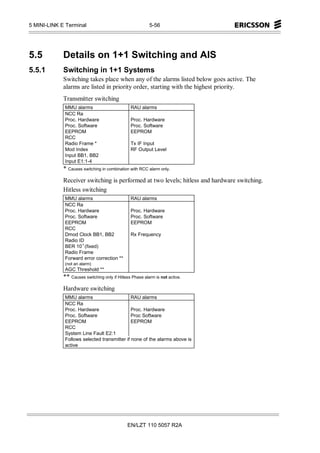 5 MINI-LINK E Terminal                                    5-56




5.5          Details on 1+1 Switching and AIS
5.5.1        Switching in 1+1 Systems
             Switching takes place when any of the alarms listed below goes active. The
             alarms are listed in priority order, starting with the highest priority.
             Transmitter switching
             MMU alarms                         RAU alarms
             NCC Ra
             Proc. Hardware                     Proc. Hardware
             Proc. Software                     Proc. Software
             EEPROM                             EEPROM
             RCC
             Radio Frame *                      Tx IF Input
             Mod Index                          RF Output Level
             Input BB1, BB2
             Input E1:1-4
             * Causes switching in combination with RCC alarm only.
             Receiver switching is performed at two levels; hitless and hardware switching.
             Hitless switching
             MMU alarms                         RAU alarms
             NCC Ra
             Proc. Hardware                     Proc. Hardware
             Proc. Software                     Proc. Software
             EEPROM                             EEPROM
             RCC
             Dmod Clock BB1, BB2                Rx Frequency
             Radio ID
                    -3
             BER 10 (fixed)
             Radio Frame
             Forward error correction **
             (not an alarm)
             AGC Threshold **
             ** Causes switching only if Hitless Phase alarm is not active.
             Hardware switching
             MMU alarms                      RAU alarms
             NCC Ra
             Proc. Hardware                  Proc. Hardware
             Proc. Software                  Proc Software
             EEPROM                          EEPROM
             RCC
             System Line Fault E2:1
             Follows selected transmitter if none of the alarms above is
             active




                                              EN/LZT 110 5057 R2A
 