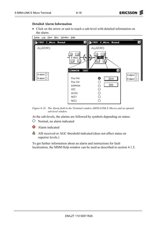 6 MINI-LINK E Micro Terminal                     6-18



             Detailed Alarm Information
             • Click on the arrow or unit to reach a sub-level with detailed information on
               the alarm.




             Figure 6-18. The Alarm field in the Terminal window (MINI-LINK E Micro) and an opened
                          sub-level window.
             At the sub-levels, the alarms are followed by symbols depending on status:
                 Normal, no alarm indicated
                 Alarm indicated
                 AIS received or AGC threshold indicated (does not affect status on
                 superior levels.)
             To get further information about an alarm and instructions for fault
             localization, the MSM Help window can be used as described in section 4.1.5.




                                        EN/LZT 110 5057 R2A
 