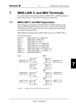 7-3                       7 MINI-LINK C and MkII Terminals




7     MINI-LINK C and MkII Terminals
      For a technical and a functional description of MINI-LINK C and MkII equipment,
      please refer to the user’s manuals for the equipment respectively.


7.1   MINI-LINK C and MkII Supervision
      When setting up a sub-network with MINI-LINK C and MkII equipment, each
      radio and SMM (equipment with own EAC buses), must be given a unique ID.
      The ICM does not have an own EAC bus and is not supervised by the Control
      and Supervision System (CSS).
      Note: MSM does not distinguish a MINI-LINK C Micro from a MINI-LINK C.
      The terminal types are:
      ML10_13         MINI-LINK 10 or 13 MkII radio
      ML15            MINI-LINK 15 MkII radio
      ML15-C          MINI-LINK 15-C radio
      ML23            MINI-LINK 23-C or 23 MkII radio
      ML26            MINI-LINK 26-C or 26 MkII radio
      ML38            MINI-LINK 38-C or 38 MkII radio
      SMM_1+0         MINI-LINK SMM 1+0 or SMM-C 1+0
      SMM_1+1         MINI-LINK SMM 1+1 or SMM-C 1+1
      SMM_2+1         MINI-LINK SMM 2+1

      Site A                                        Site B


                             ML 23                           ML 23
                             ID:A002                         ID:B002
          SMM ID:A001                                                        SMM ID:B001




                             ML 23
                             ID:A003
                                                             ML 23
                                                             ID:B003
                                                                                                          7
                                                    Site C

           SMM ID:A004       ML 26                           ML 26            SMM ID:C001
                             ID:A005                         ID:C002



                                                    Site D

           ICM-C             ML 23                           ML 23            ICM-C
                             ID:A006                         ID:D001




      Figure 7-1.   Example of IDs in a MINI-LINK C sub-network




                                     EN/LZT 110 5057 R2A
 
