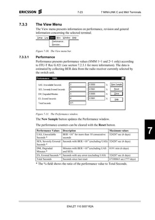 7-23                 7 MINI-LINK C and MkII Terminals



7.3.3     The View Menu
          The View menu presents information on performance, revision and general
          information concerning the selected terminal.




          Figure 7-30. The View menu bar.

7.3.3.1   Performance
          Performance presents performance values (SMM 1+1 and 2+1 only) according
          to ITU-T Rec G.821 (see section 7.2.3.1 for more information). The data is
          estimated by collecting BER data from the radio receiver currently selected by
          the switch unit.




          Figure 7-31. The Performance window.
          The New Sample button updates the Performance window.
          The performance counters can be cleared with the Reset button.
          Performance Values
          UAS, Unavailable
          Seconds *
                                  Description
                                          -3
                                  BER >10 for more than 10 consecutive
                                  seconds
                                                                         Maximum values
                                                                         524287 sec (6 days)
                                                                                                      7
          SES, Severely Errored   Seconds with BER >10-3 (excluding UAS) 524287 sec (6 days)
          Seconds *
          DM, Degraded            Minutes with BER >10-6 (excluding UAS    8191 min (6 days)
          Minutes *               and SES)
          ES, Errored Seconds *   Seconds with any error (excluding UAS)   524287 sec (6 days)
          Total Seconds           Seconds since last reset                 67108863 sec (777 days)
          * The %-field shows the ratio of the performance value to Total Seconds.




                                     EN/LZT 110 5057 R2A
 