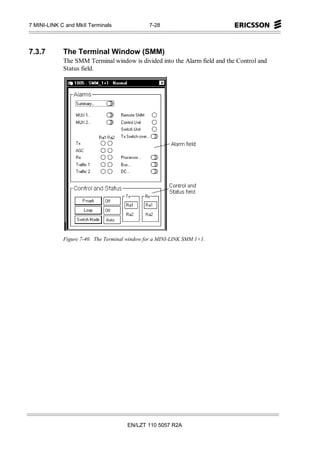7 MINI-LINK C and MkII Terminals               7-28




7.3.7        The Terminal Window (SMM)
             The SMM Terminal window is divided into the Alarm field and the Control and
             Status field.




             Figure 7-40. The Terminal window for a MINI-LINK SMM 1+1.




                                      EN/LZT 110 5057 R2A
 