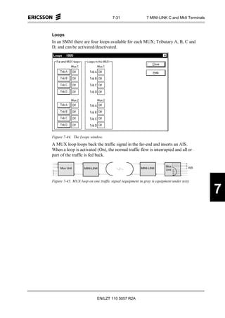 7-31                  7 MINI-LINK C and MkII Terminals



Loops
In an SMM there are four loops available for each MUX; Tributary A, B, C and
D, and can be activated/deactivated.




Figure 7-44. The Loops window.
A MUX loop loops back the traffic signal in the far-end and inserts an AIS.
When a loop is activated (On), the normal traffic flow is interrupted and all or
part of the traffic is fed back.

                                                                        Mux            AIS
     Mux Unit       MINI-LINK                           MINI-LINK
                                                                        Unit



Figure 7-45. MUX loop on one traffic signal (equipment in gray is equipment under test).

                                                                                               7




                            EN/LZT 110 5057 R2A
 