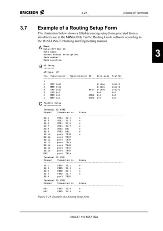 3-27                    3 Setup of Terminals




3.7   Example of a Routing Setup Form
      The illustration below shows a filled-in routing setup form generated from a
      simulated case in the MINI-LINK Traffic Routing Guide software according to
      the MINI-LINK E Planning and Engineering manual.



                                                                                           3




      Figure 3-29. Example of a Routing Setup form.




                                  EN/LZT 110 5057 R2A
 